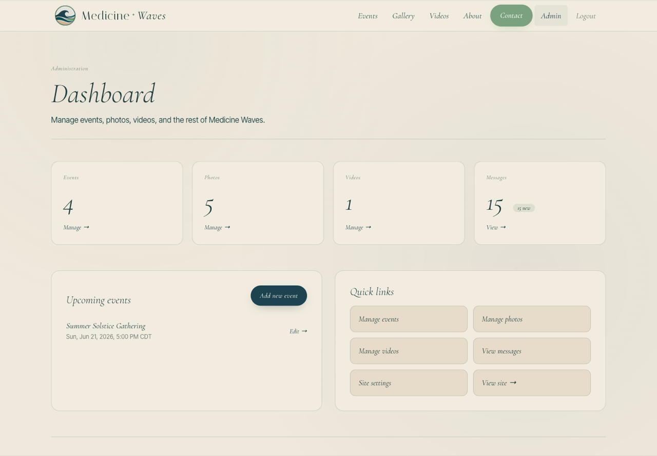 Medicine Waves Website, with CMS: Dashboard